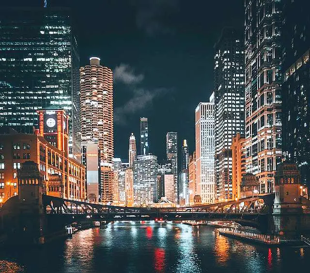 Best areas in Chicago Hotels